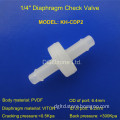 insert check valves (Manufacturer)